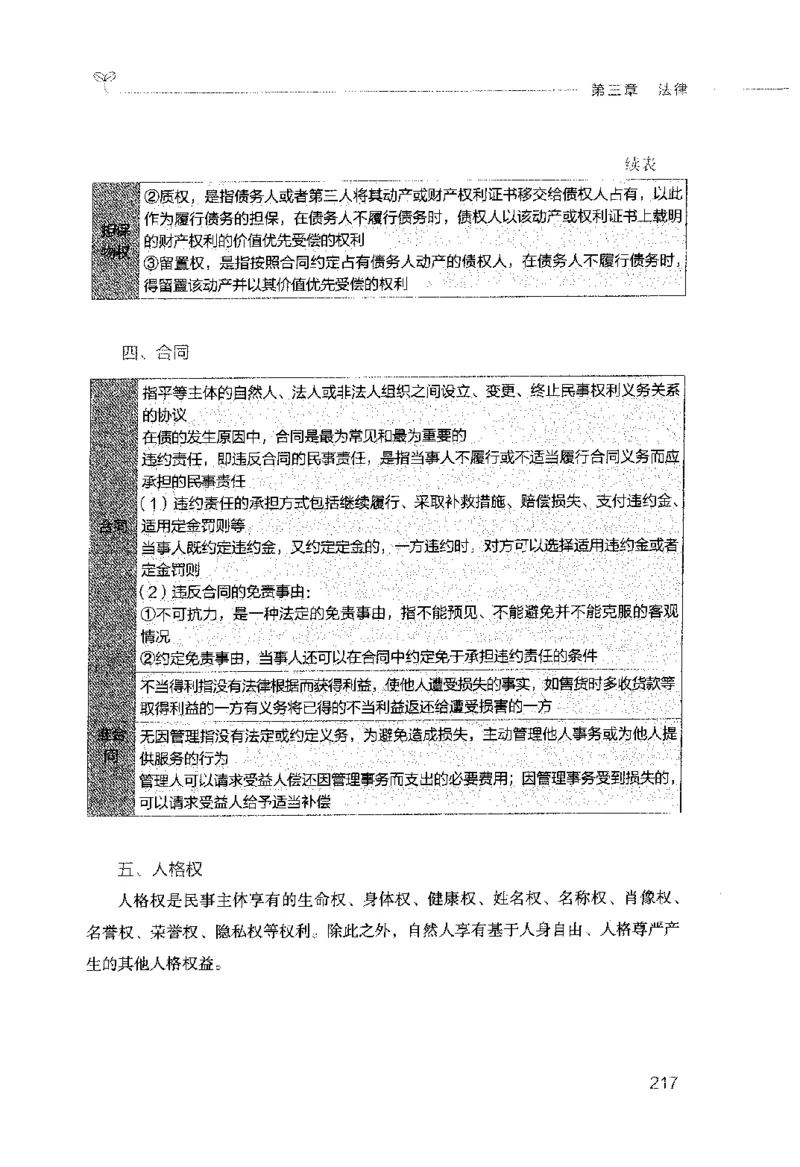 行测的思维（常识）_26吉林考备考资料包_04行测资料包（笔记图推导图等）_03行测的思维