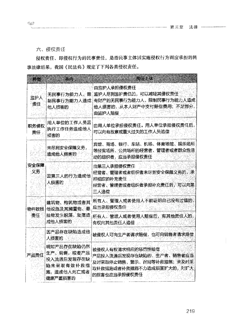 行测的思维（常识）_26吉林考备考资料包_04行测资料包（笔记图推导图等）_03行测的思维