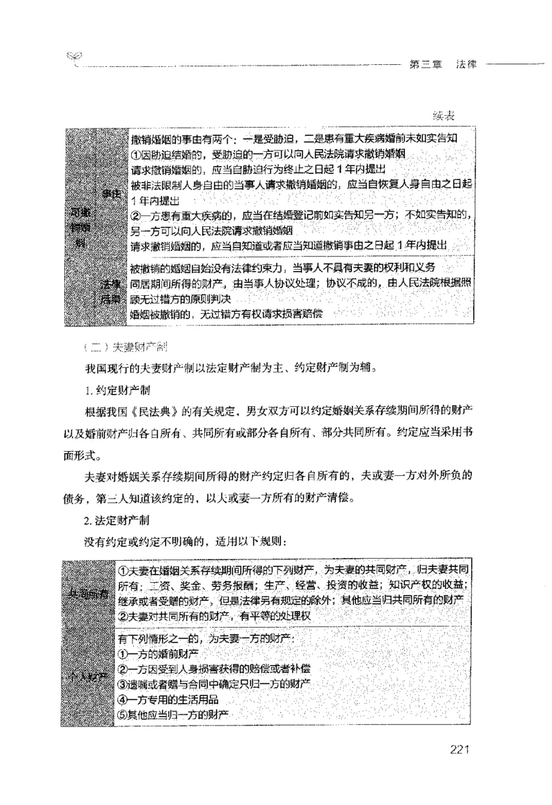行测的思维（常识）_26吉林考备考资料包_04行测资料包（笔记图推导图等）_03行测的思维