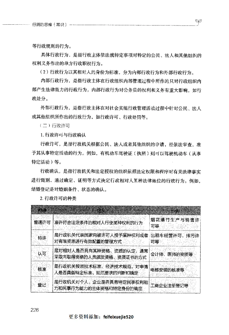 行测的思维（常识）_26吉林考备考资料包_04行测资料包（笔记图推导图等）_03行测的思维