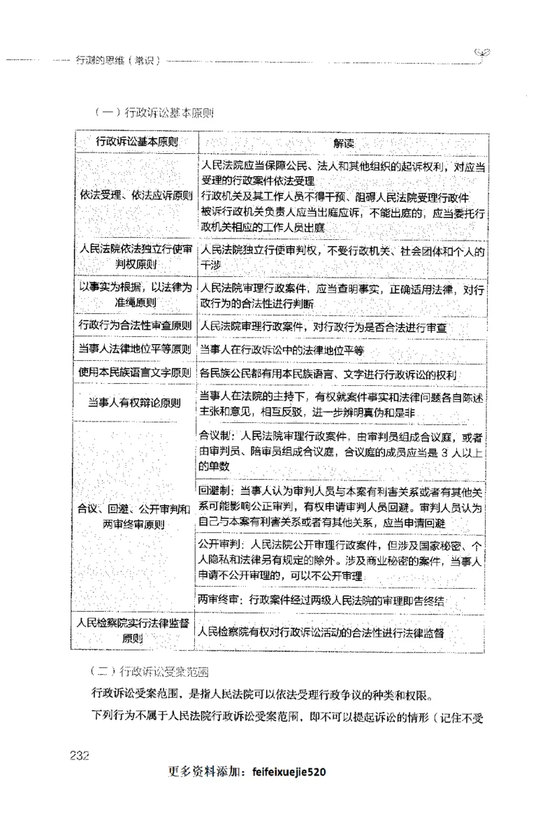 行测的思维（常识）_26吉林考备考资料包_04行测资料包（笔记图推导图等）_03行测的思维