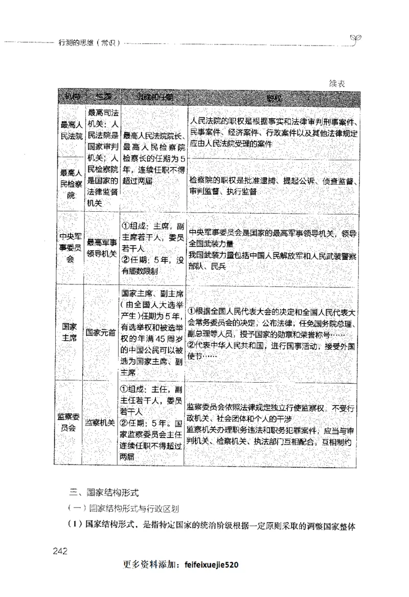 行测的思维（常识）_26吉林考备考资料包_04行测资料包（笔记图推导图等）_03行测的思维