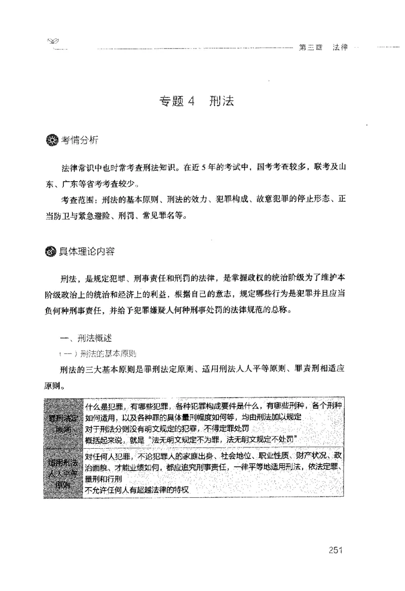 行测的思维（常识）_26吉林考备考资料包_04行测资料包（笔记图推导图等）_03行测的思维