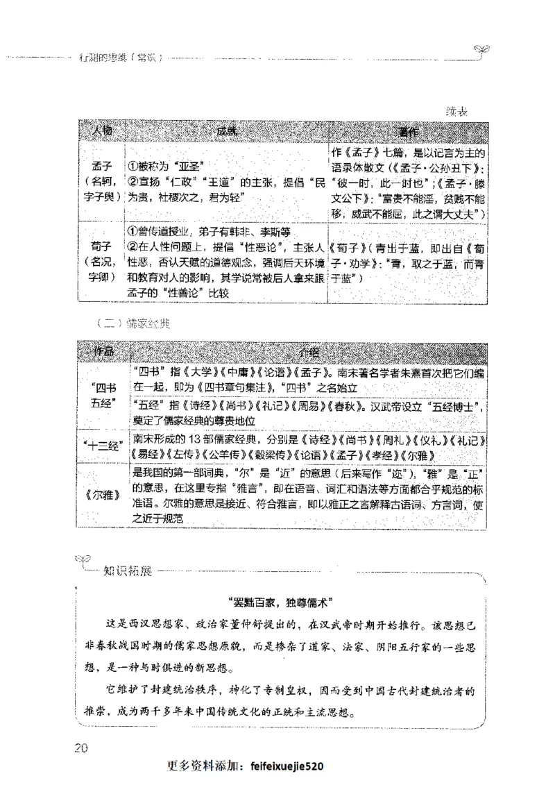 行测的思维（常识）_26吉林考备考资料包_04行测资料包（笔记图推导图等）_03行测的思维