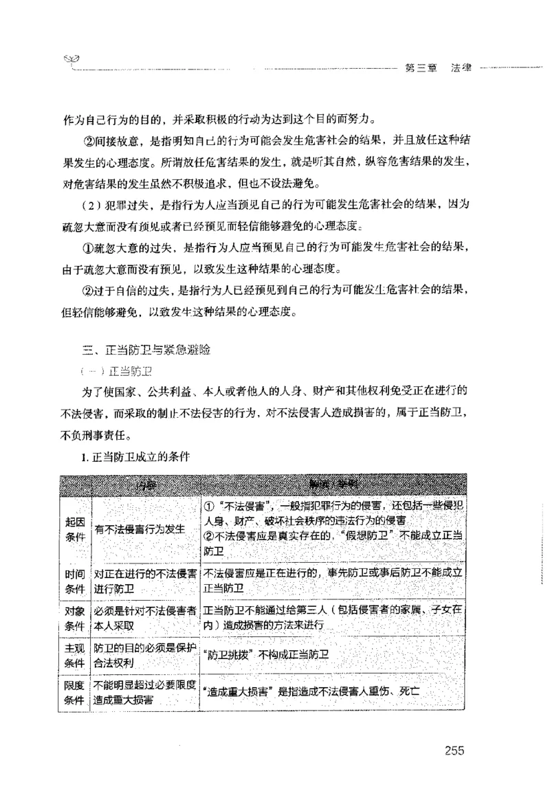 行测的思维（常识）_26吉林考备考资料包_04行测资料包（笔记图推导图等）_03行测的思维