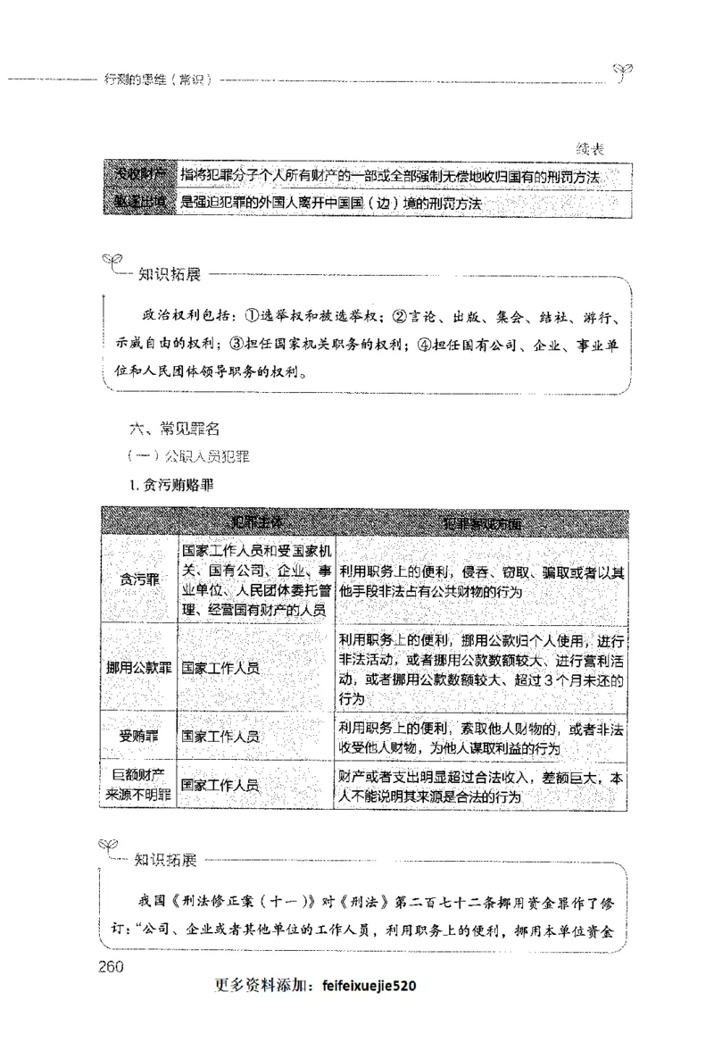 行测的思维（常识）_26吉林考备考资料包_04行测资料包（笔记图推导图等）_03行测的思维