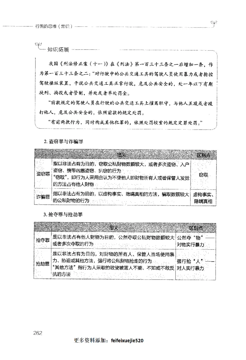 行测的思维（常识）_26吉林考备考资料包_04行测资料包（笔记图推导图等）_03行测的思维
