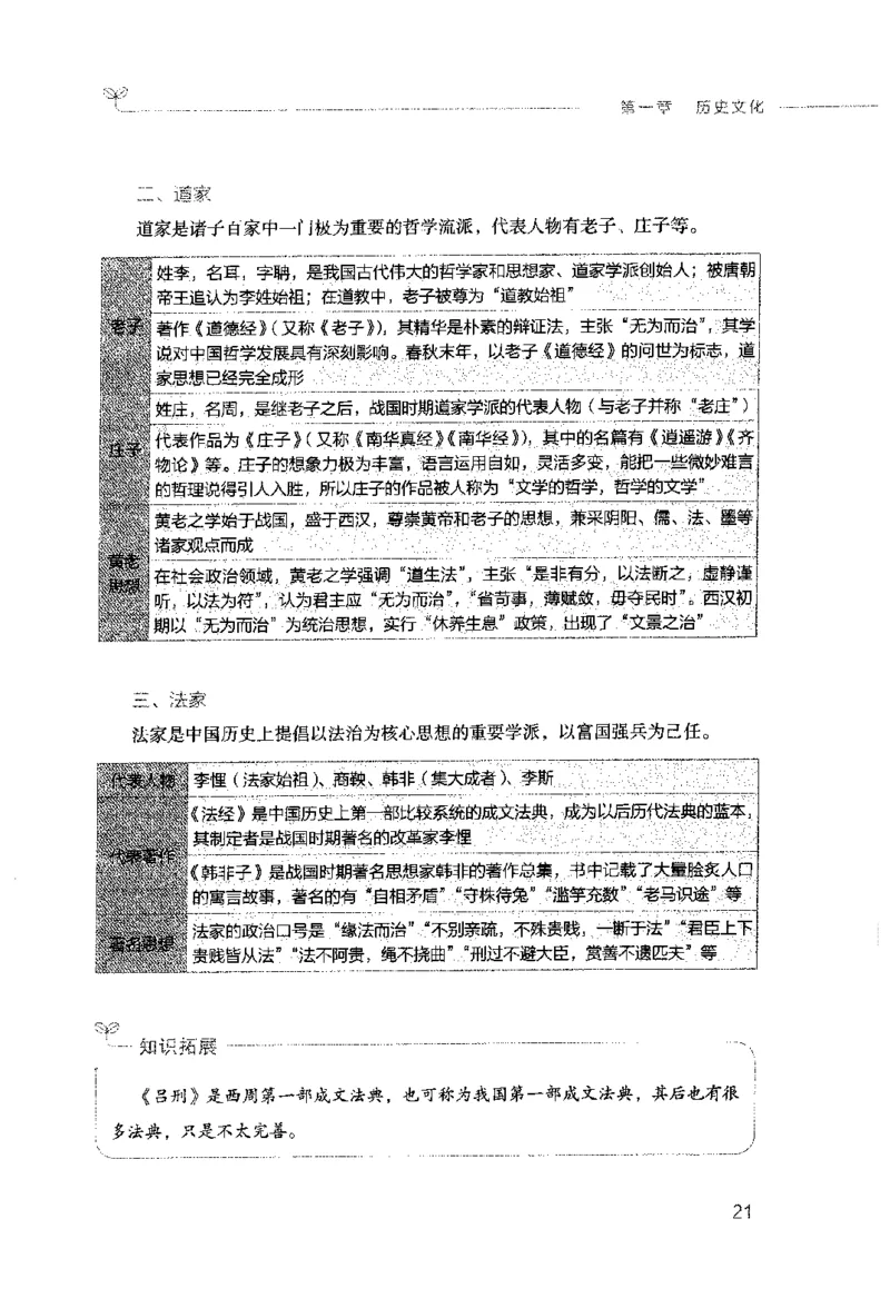 行测的思维（常识）_26吉林考备考资料包_04行测资料包（笔记图推导图等）_03行测的思维