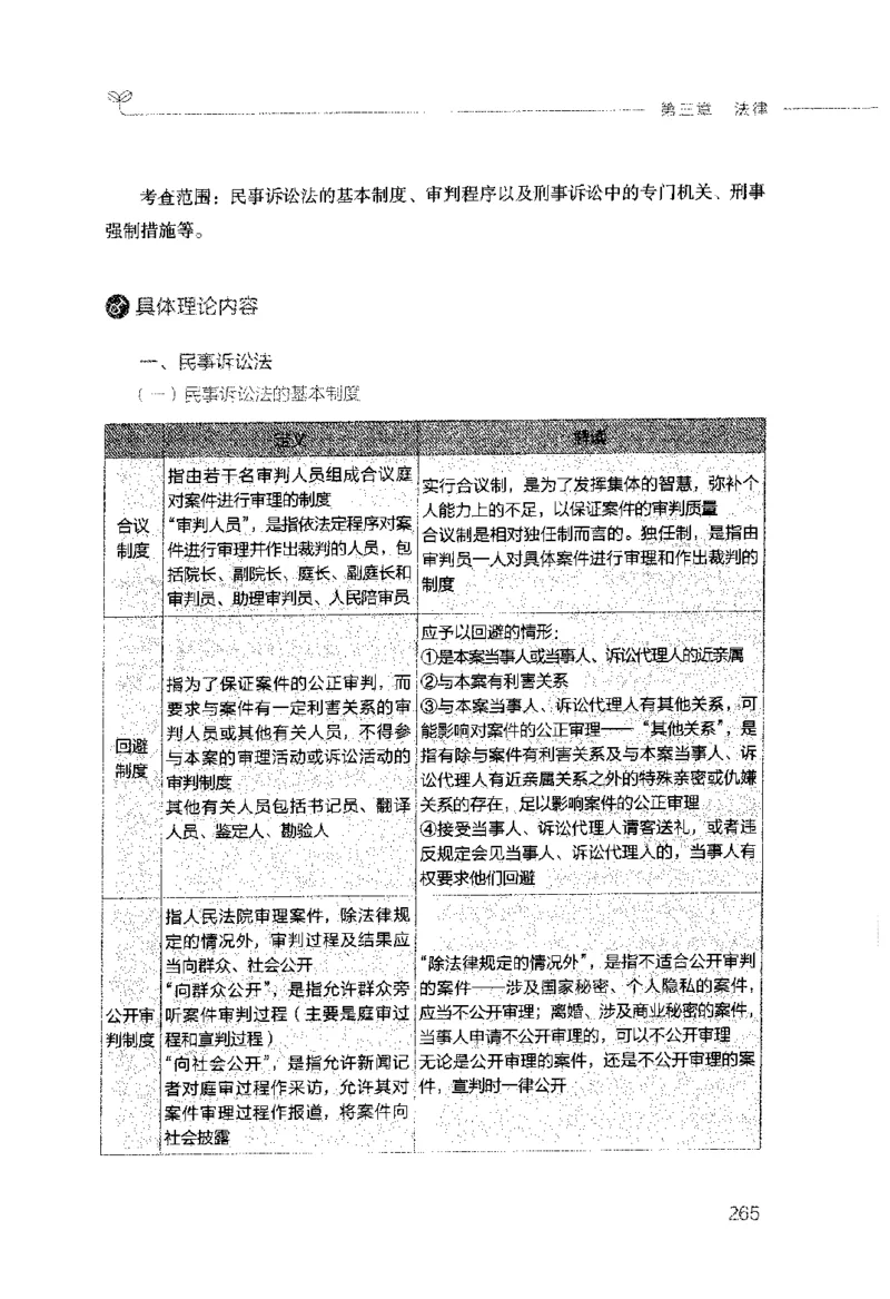 行测的思维（常识）_26吉林考备考资料包_04行测资料包（笔记图推导图等）_03行测的思维