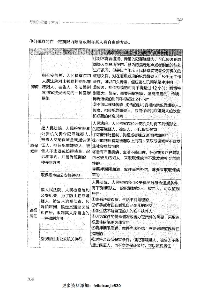 行测的思维（常识）_26吉林考备考资料包_04行测资料包（笔记图推导图等）_03行测的思维