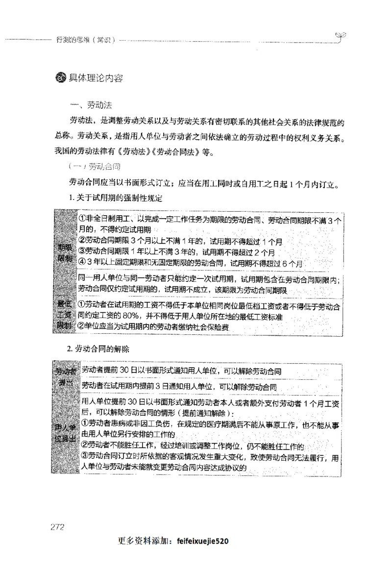 行测的思维（常识）_26吉林考备考资料包_04行测资料包（笔记图推导图等）_03行测的思维