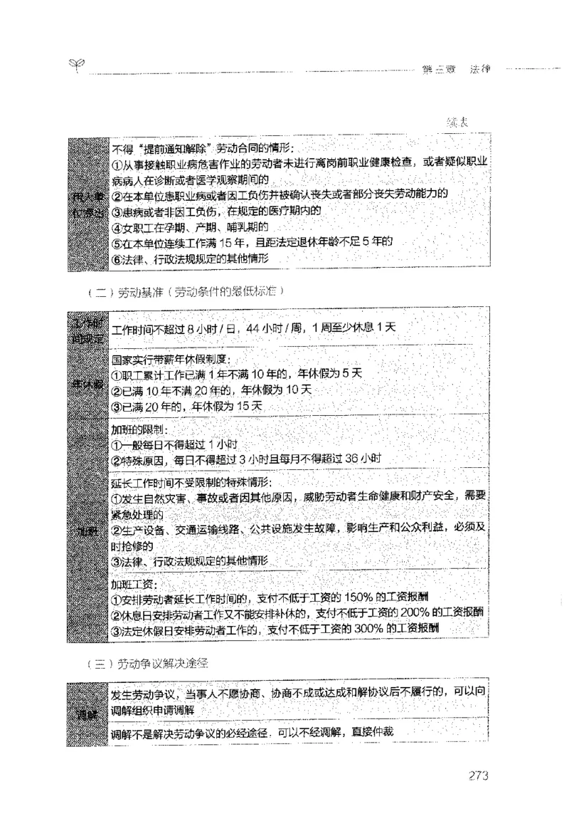 行测的思维（常识）_26吉林考备考资料包_04行测资料包（笔记图推导图等）_03行测的思维