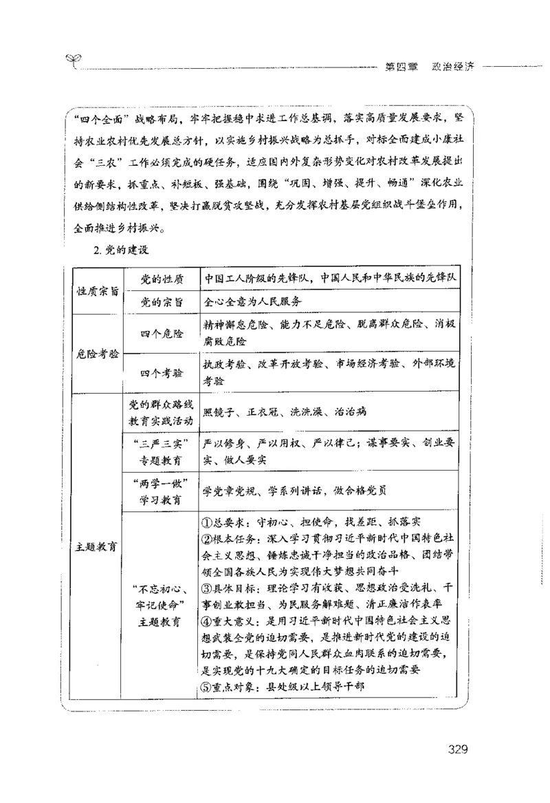 行测的思维（常识）_26吉林考备考资料包_04行测资料包（笔记图推导图等）_03行测的思维