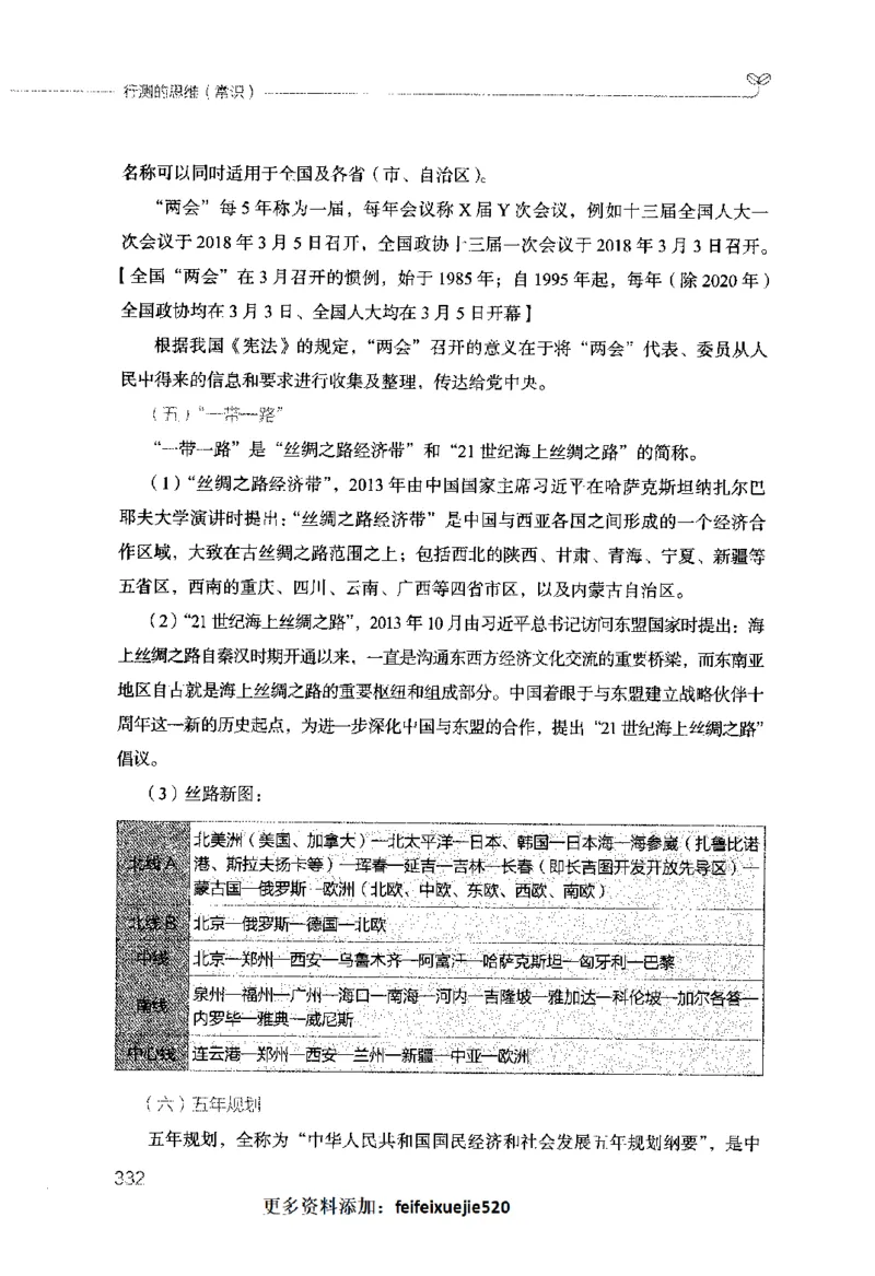 行测的思维（常识）_26吉林考备考资料包_04行测资料包（笔记图推导图等）_03行测的思维