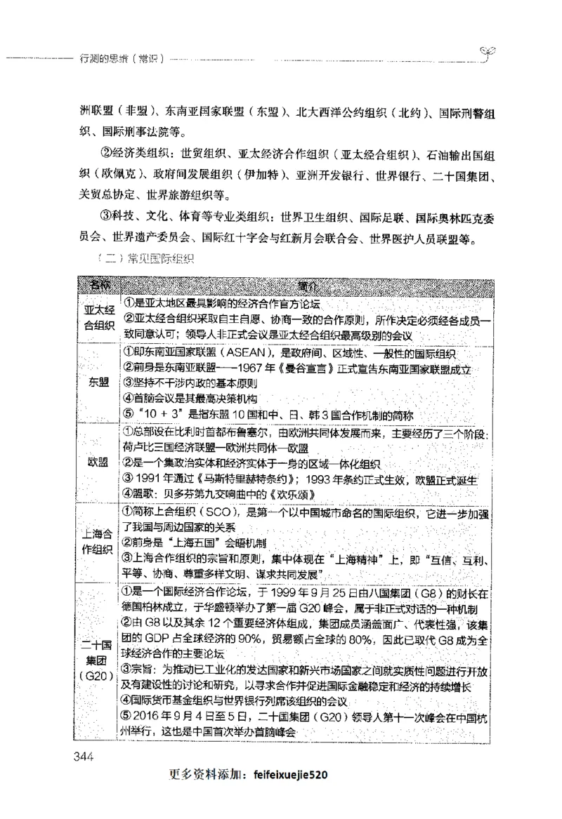 行测的思维（常识）_26吉林考备考资料包_04行测资料包（笔记图推导图等）_03行测的思维