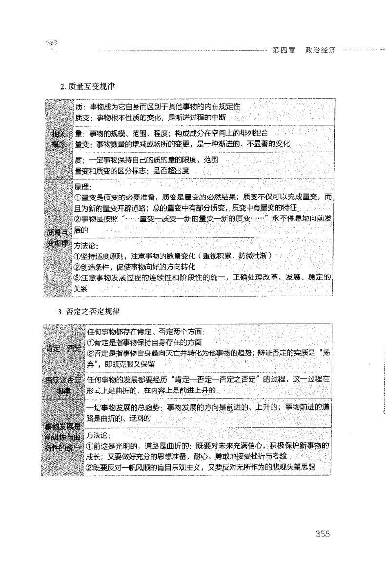 行测的思维（常识）_26吉林考备考资料包_04行测资料包（笔记图推导图等）_03行测的思维