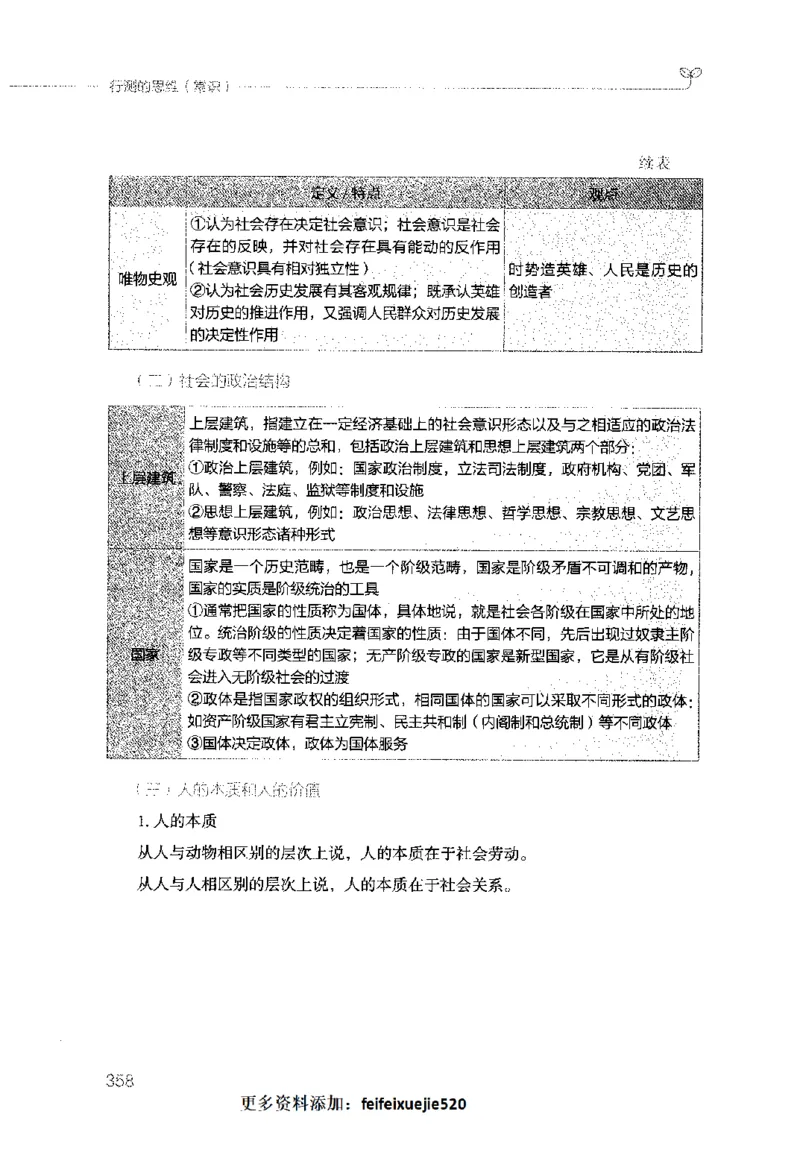行测的思维（常识）_26吉林考备考资料包_04行测资料包（笔记图推导图等）_03行测的思维