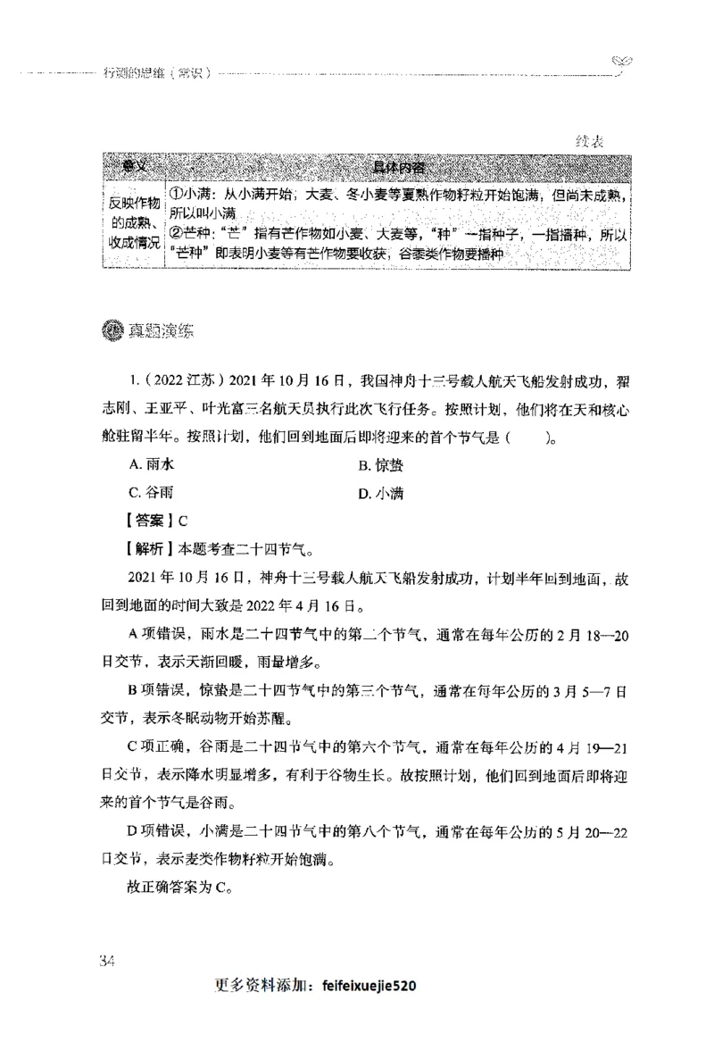 行测的思维（常识）_26吉林考备考资料包_04行测资料包（笔记图推导图等）_03行测的思维