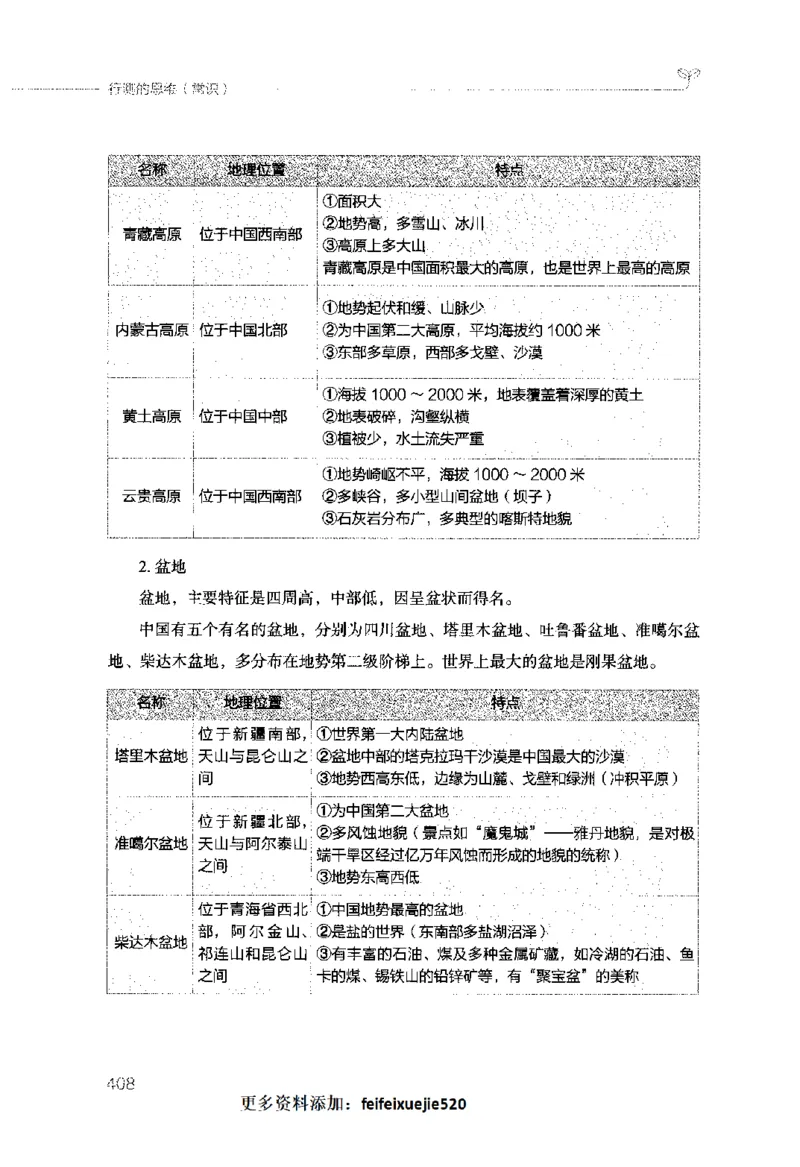 行测的思维（常识）_26吉林考备考资料包_04行测资料包（笔记图推导图等）_03行测的思维