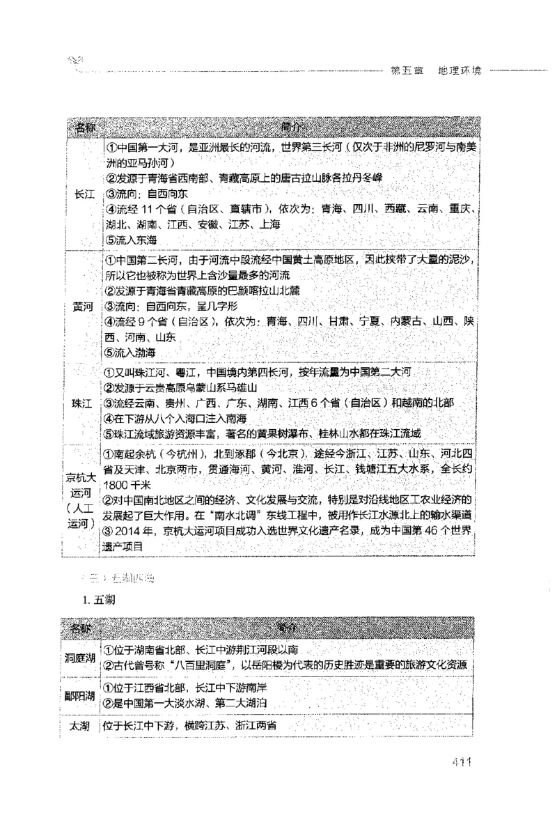 行测的思维（常识）_26吉林考备考资料包_04行测资料包（笔记图推导图等）_03行测的思维