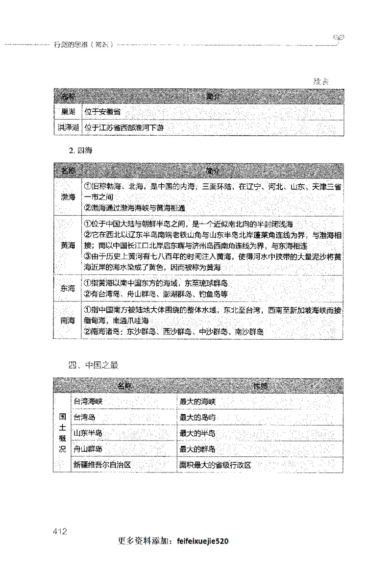 行测的思维（常识）_26吉林考备考资料包_04行测资料包（笔记图推导图等）_03行测的思维