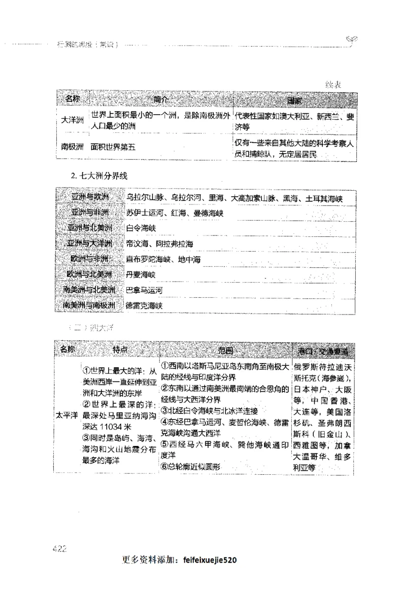 行测的思维（常识）_26吉林考备考资料包_04行测资料包（笔记图推导图等）_03行测的思维