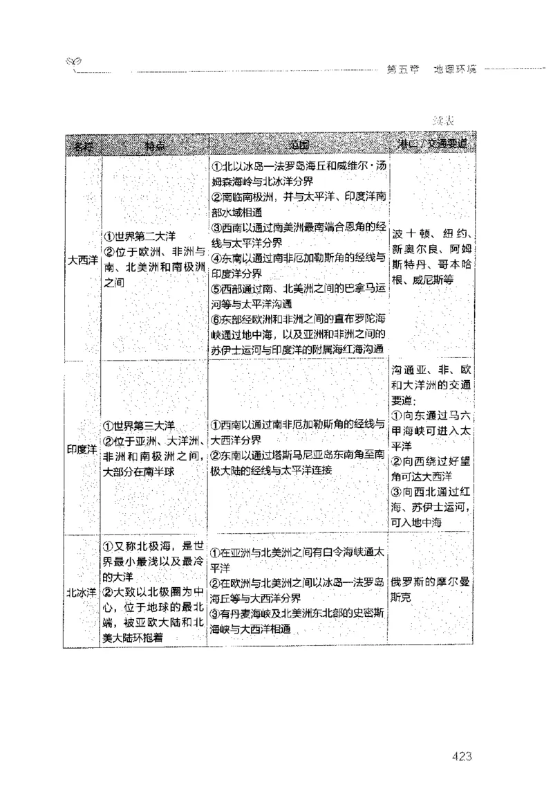 行测的思维（常识）_26吉林考备考资料包_04行测资料包（笔记图推导图等）_03行测的思维