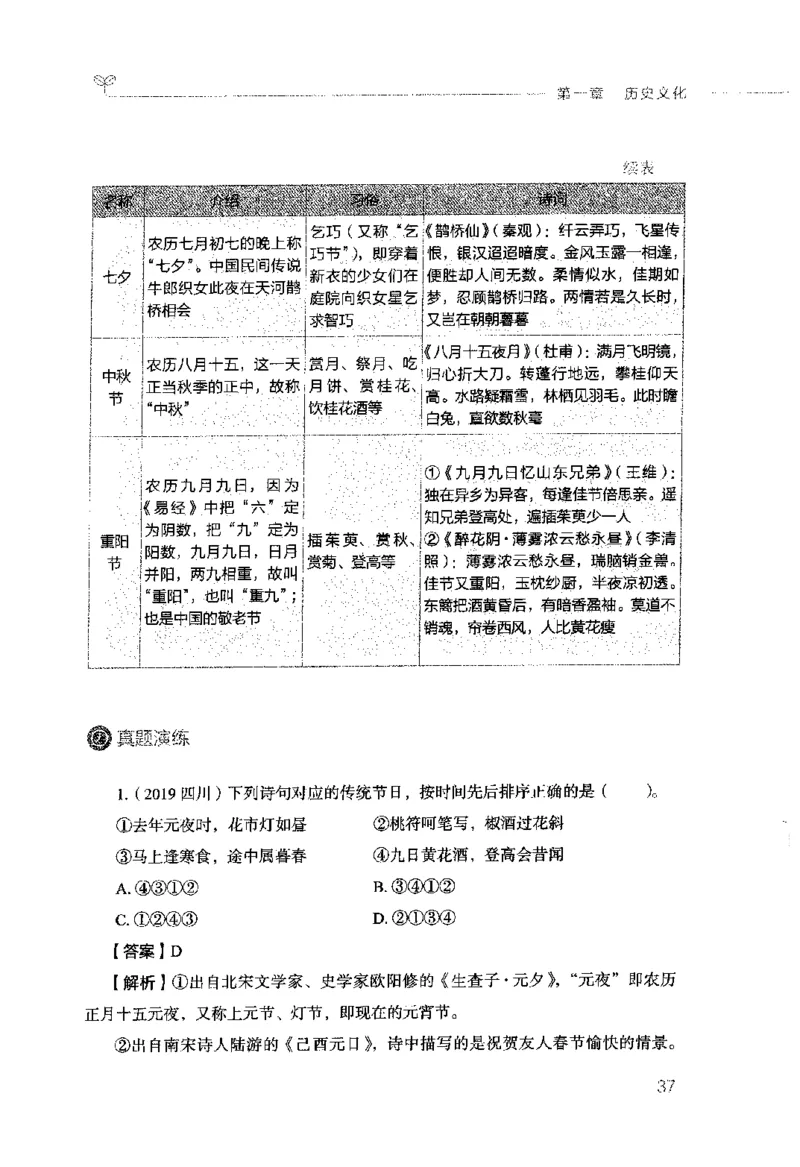 行测的思维（常识）_26吉林考备考资料包_04行测资料包（笔记图推导图等）_03行测的思维