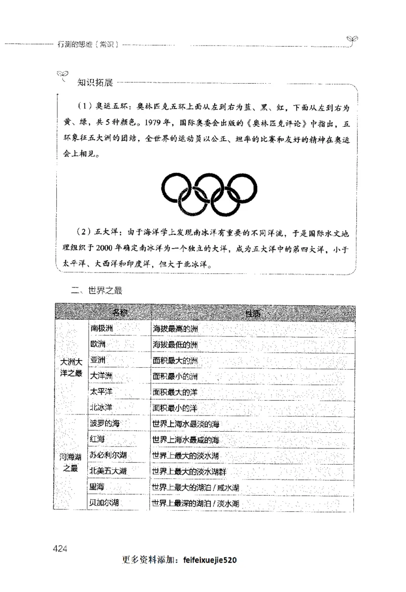行测的思维（常识）_26吉林考备考资料包_04行测资料包（笔记图推导图等）_03行测的思维