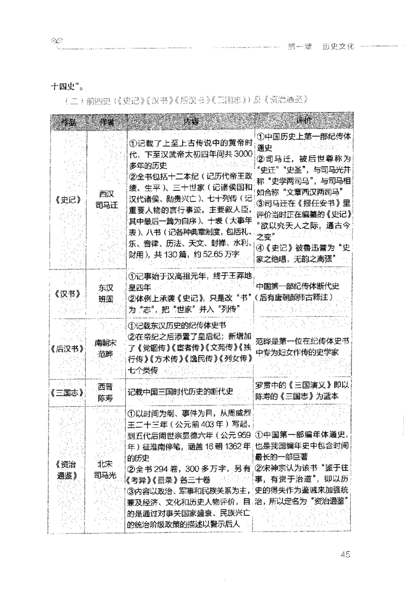 行测的思维（常识）_26吉林考备考资料包_04行测资料包（笔记图推导图等）_03行测的思维