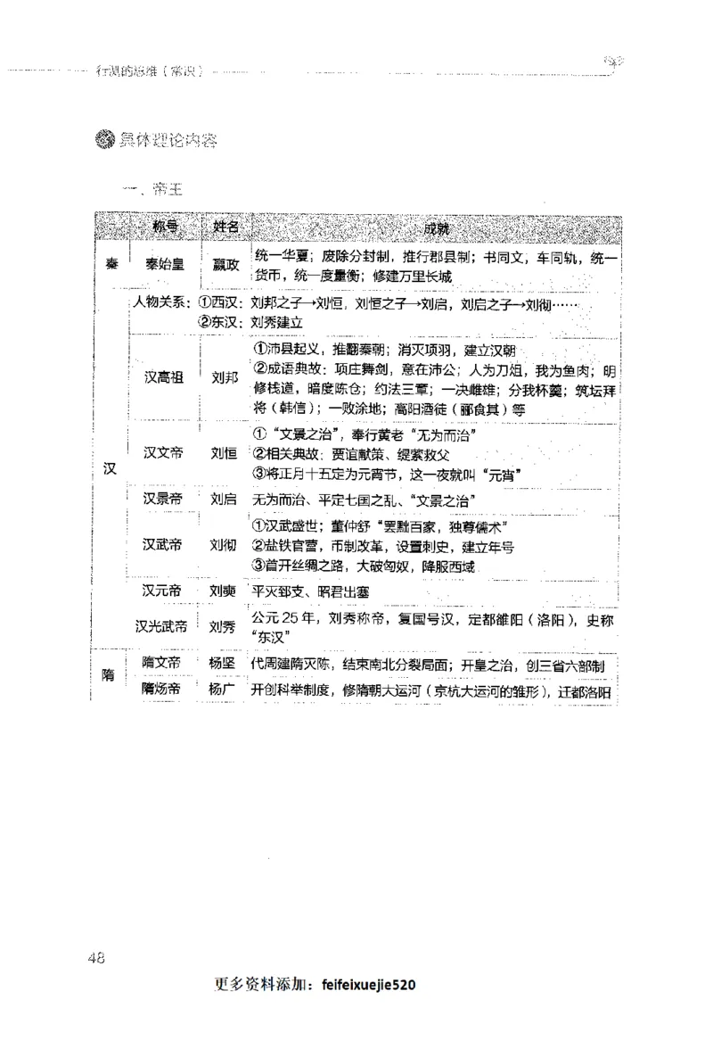 行测的思维（常识）_26吉林考备考资料包_04行测资料包（笔记图推导图等）_03行测的思维