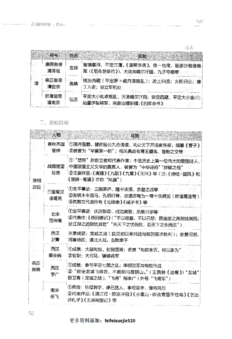 行测的思维（常识）_26吉林考备考资料包_04行测资料包（笔记图推导图等）_03行测的思维