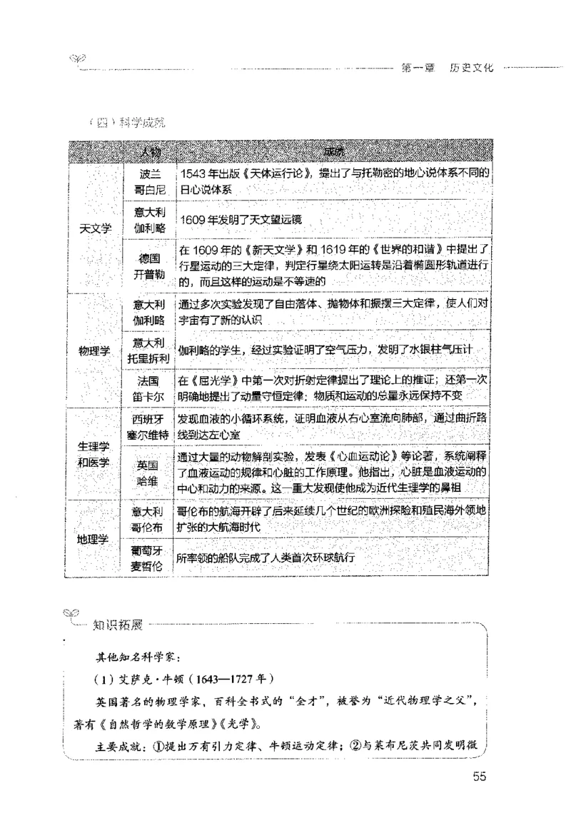 行测的思维（常识）_26吉林考备考资料包_04行测资料包（笔记图推导图等）_03行测的思维