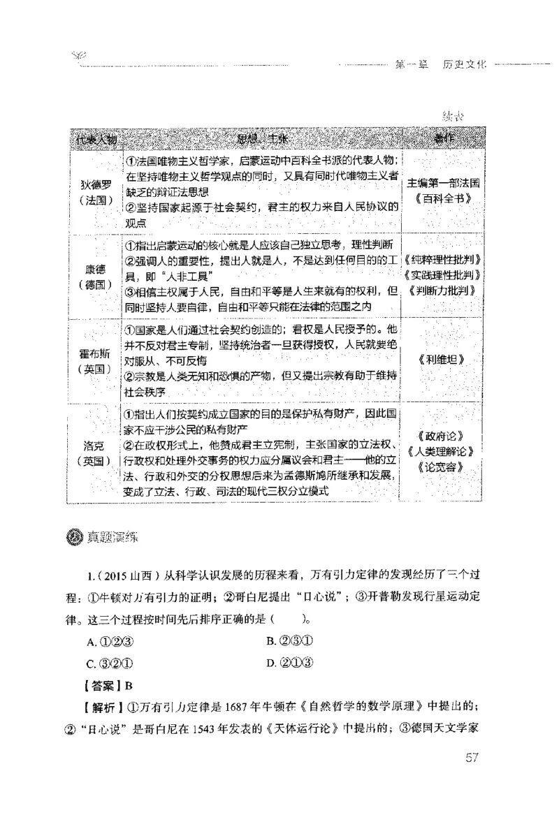 行测的思维（常识）_26吉林考备考资料包_04行测资料包（笔记图推导图等）_03行测的思维