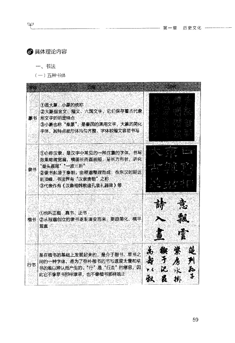 行测的思维（常识）_26吉林考备考资料包_04行测资料包（笔记图推导图等）_03行测的思维