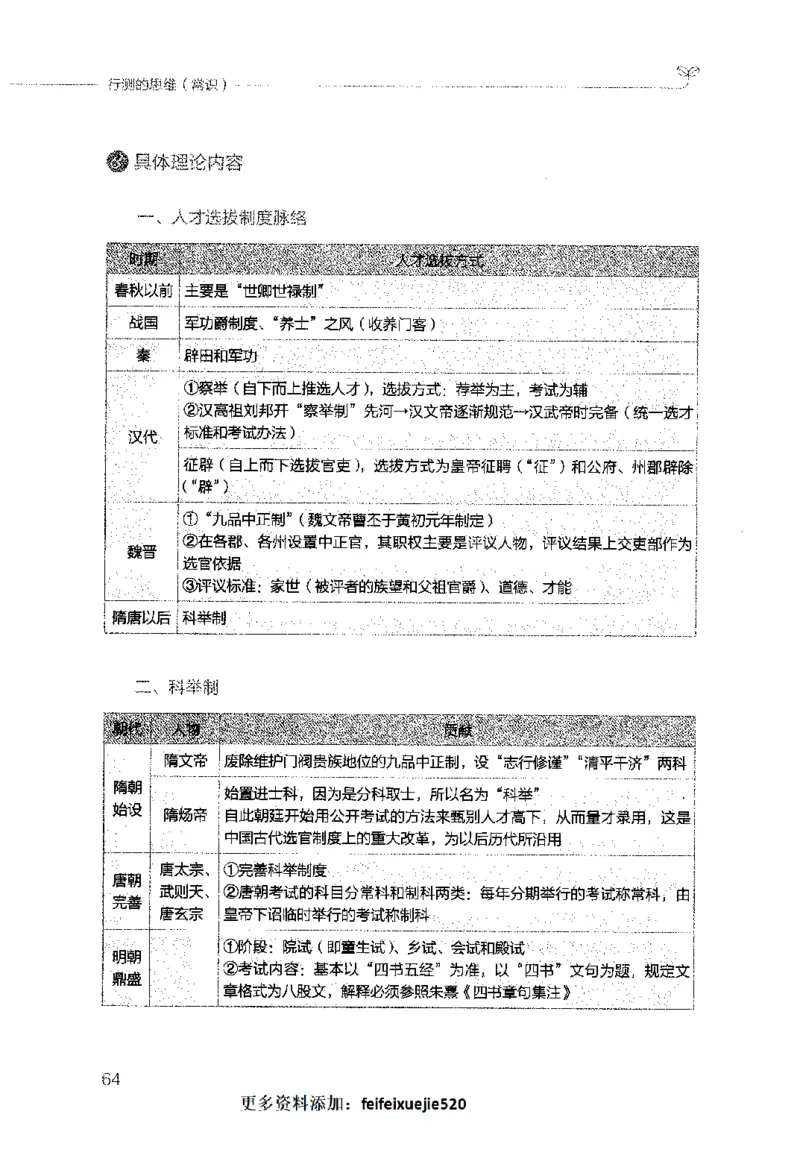 行测的思维（常识）_26吉林考备考资料包_04行测资料包（笔记图推导图等）_03行测的思维