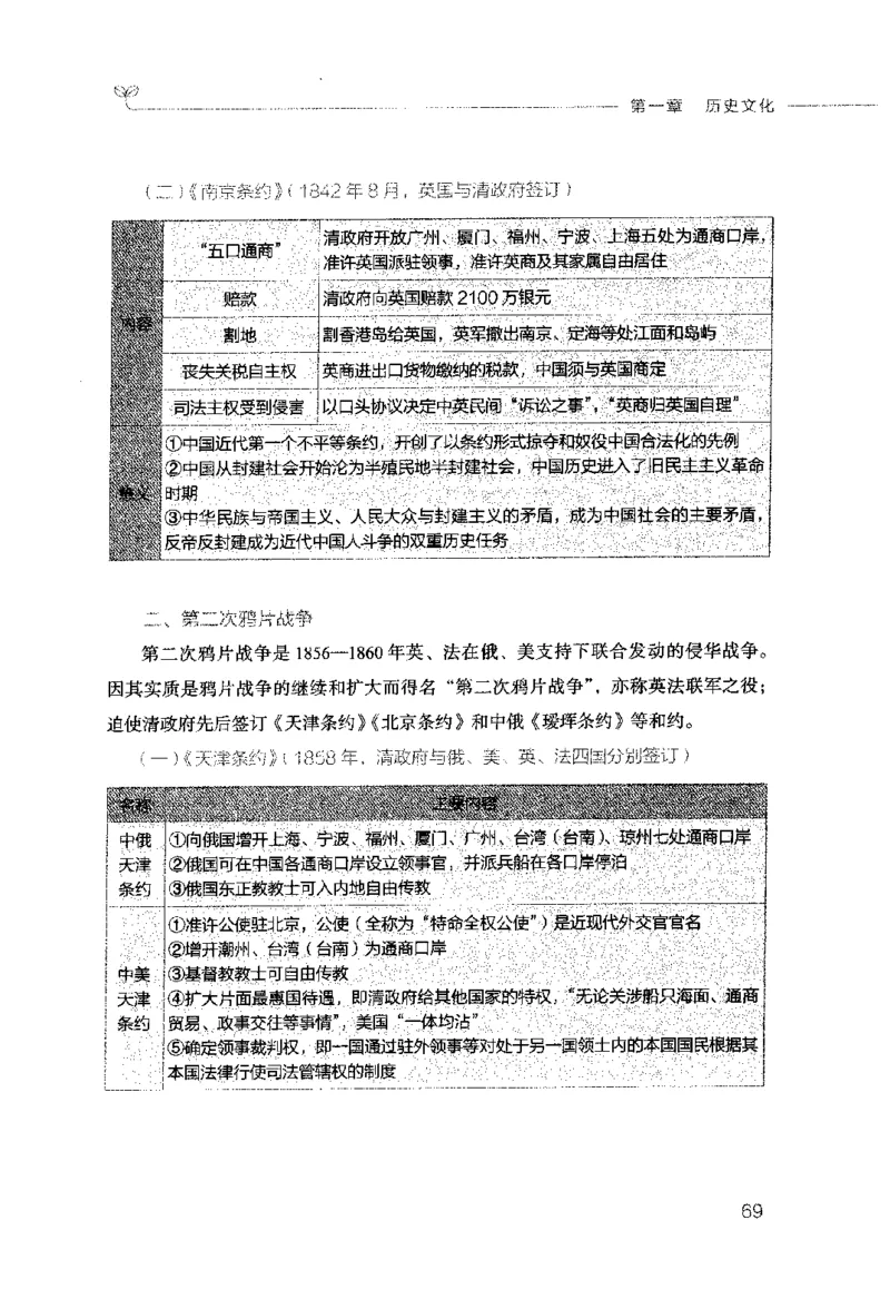 行测的思维（常识）_26吉林考备考资料包_04行测资料包（笔记图推导图等）_03行测的思维