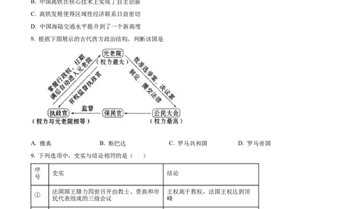 精品解析：江西省丰城市第九中学2024届高三上学期第三次段考历史试题（原卷版）_2024届江西省宜春市丰城市第九中学高三上学期12月月考
