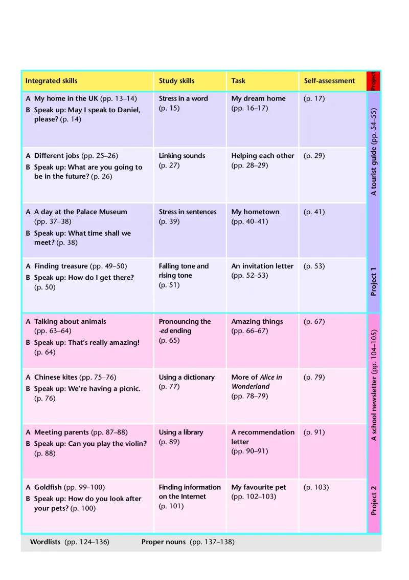 译林版7年级英语下册高清教材_4-教培资料-26年最新资料-同步更新_初中高中教资_03科三专项（进去保存报考的学科即可）_02科三专项（笔记真题思维导图教学设计版本二）