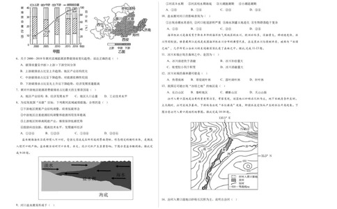 地理（新七省卷）（考试版A3）_学易金卷丨2024年1月&ldquo;七省联考&rdquo;考前猜想卷_地理（含考试版+全解全析+参考答案+答题卡）