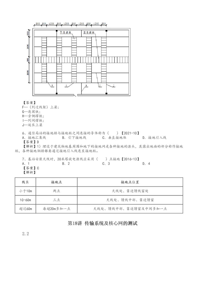 1-31_2026年一级建造师_2026年一建通信_2025年一建通信SVIP_02-基础精讲✿高端面授✿深度强化_13-通信《教材精讲班》杨鹏233推荐_讲义