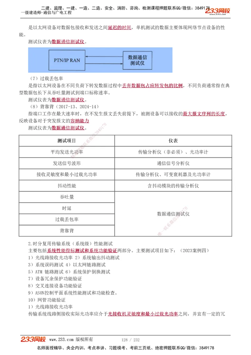 1-31_2026年一级建造师_2026年一建通信_2025年一建通信SVIP_02-基础精讲✿高端面授✿深度强化_13-通信《教材精讲班》杨鹏233推荐_讲义