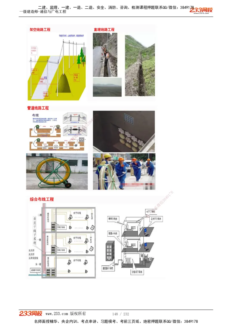 1-31_2026年一级建造师_2026年一建通信_2025年一建通信SVIP_02-基础精讲✿高端面授✿深度强化_13-通信《教材精讲班》杨鹏233推荐_讲义