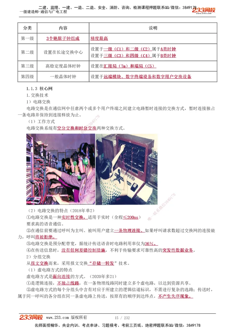 1-31_2026年一级建造师_2026年一建通信_2025年一建通信SVIP_02-基础精讲✿高端面授✿深度强化_13-通信《教材精讲班》杨鹏233推荐_讲义