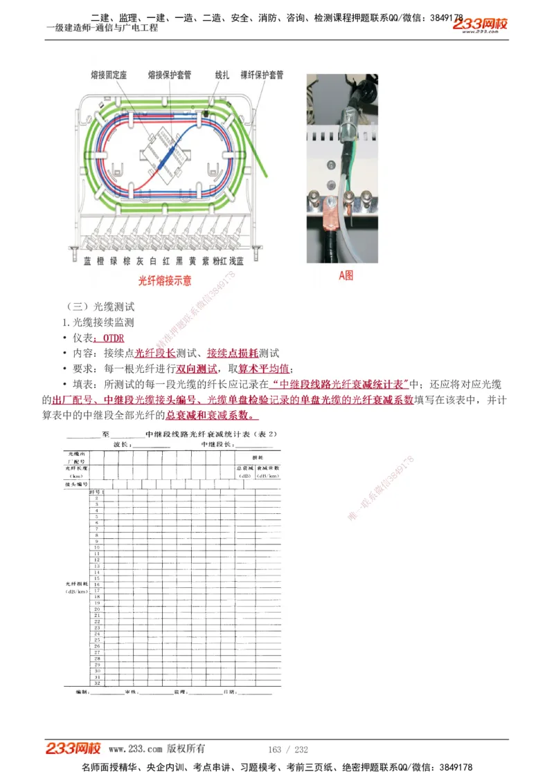 1-31_2026年一级建造师_2026年一建通信_2025年一建通信SVIP_02-基础精讲✿高端面授✿深度强化_13-通信《教材精讲班》杨鹏233推荐_讲义