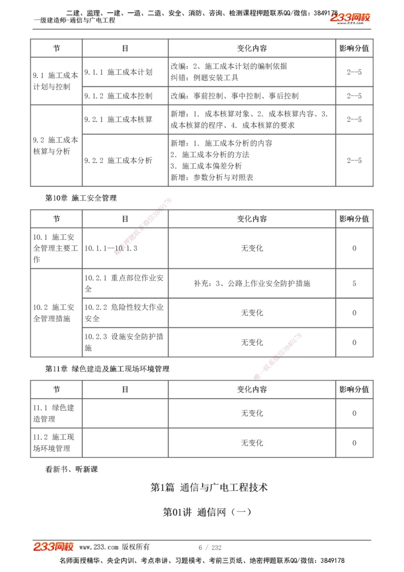 1-31_2026年一级建造师_2026年一建通信_2025年一建通信SVIP_02-基础精讲✿高端面授✿深度强化_13-通信《教材精讲班》杨鹏233推荐_讲义