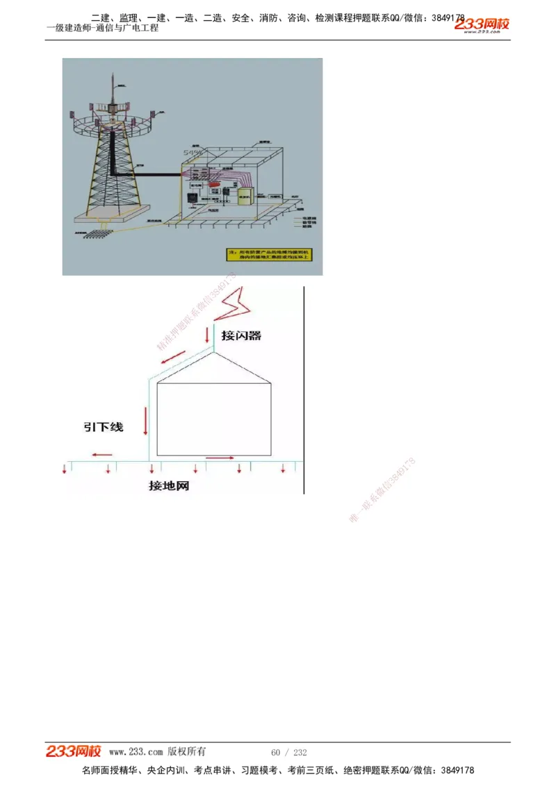 1-31_2026年一级建造师_2026年一建通信_2025年一建通信SVIP_02-基础精讲✿高端面授✿深度强化_13-通信《教材精讲班》杨鹏233推荐_讲义