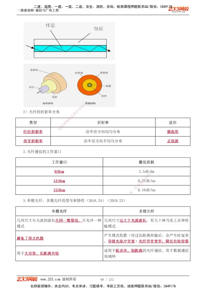1-31_2026年一级建造师_2026年一建通信_2025年一建通信SVIP_02-基础精讲✿高端面授✿深度强化_13-通信《教材精讲班》杨鹏233推荐_讲义