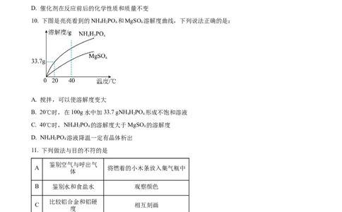 精品解析：2023年广东省深圳市中考化学真题（原卷版）_中考真题_5.化学中考真题2015-2024年_2023年中考化学真题7.20_精品解析：2023年广东省深圳市中考化学真题