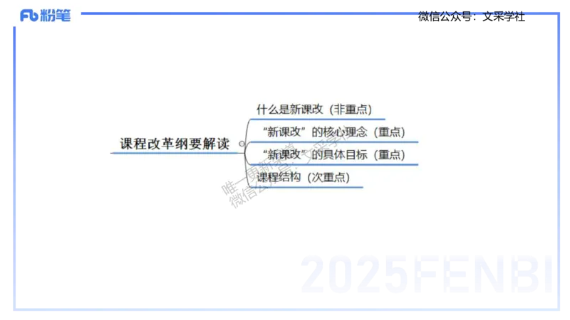 理论精讲21-化学教学论3-王双奕_4-教培资料-26年最新资料-同步更新_初中高中教资_03科三专项（进去保存报考的学科即可）_01科目三FB网课、三色速记手册、知识点导图等推荐